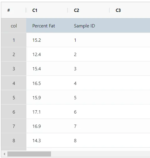 One sample z-test — figure 1