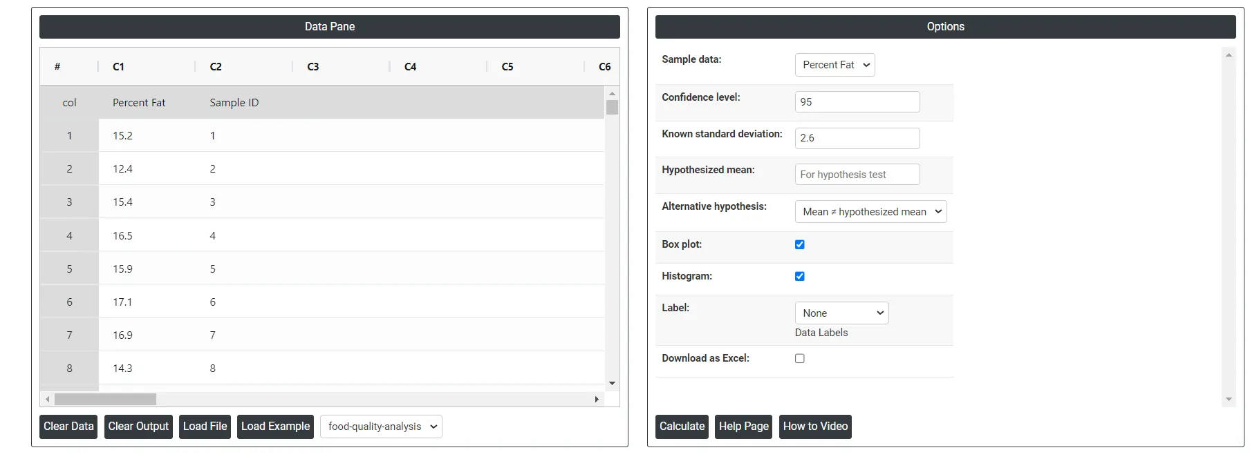 One sample z-test — figure 2