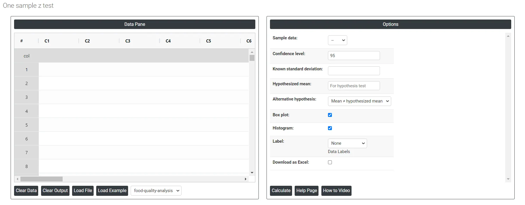 One sample z-test — figure 5