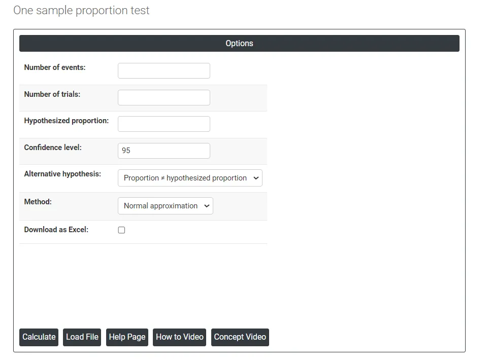 One sample proportion test — figure 2