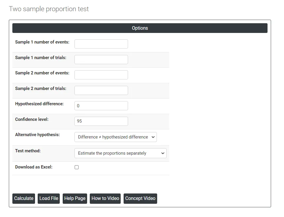 Two sample proportion test — figure 2