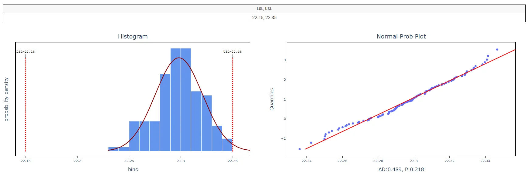 Machine Capability — figure 4