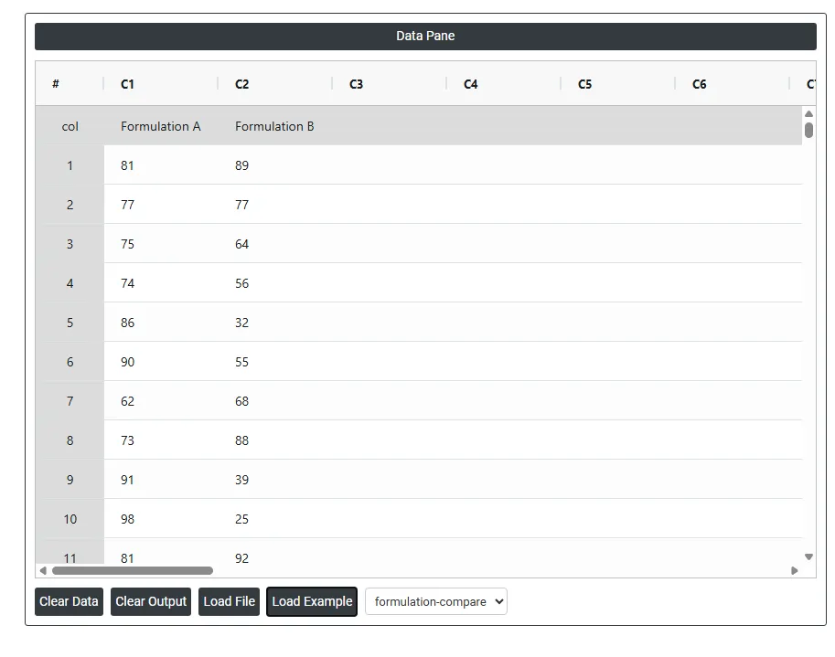 Two Sample t Test — figure 1