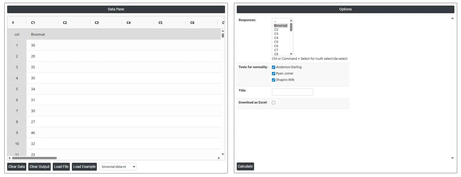 Normality test — figure 2
