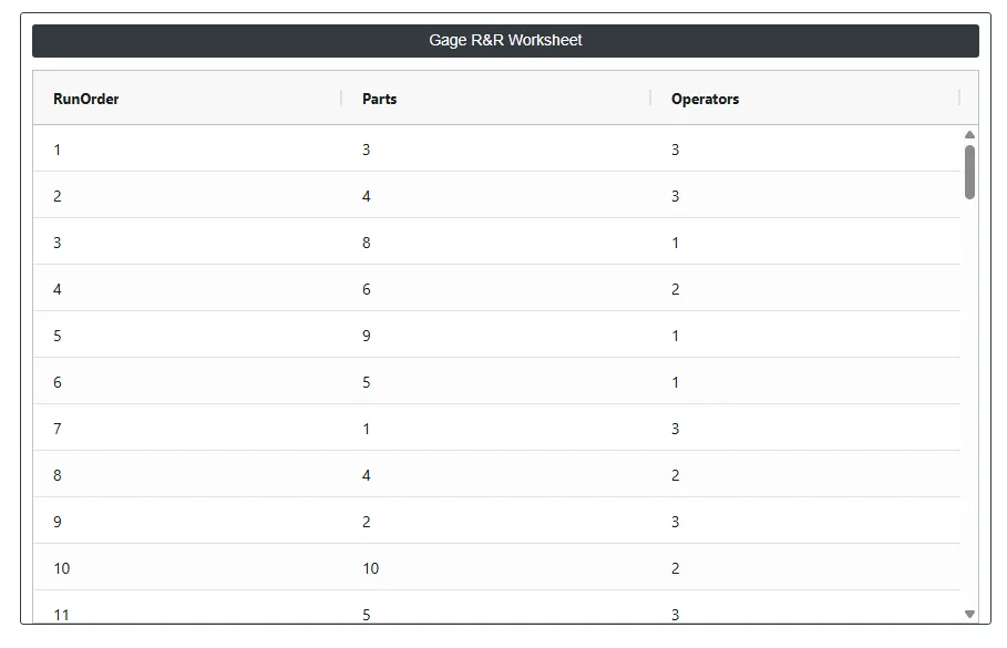 Create Gage R&R Study Worksheet — figure 2