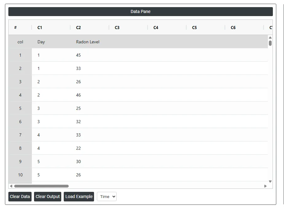 Run Chart — figure 1