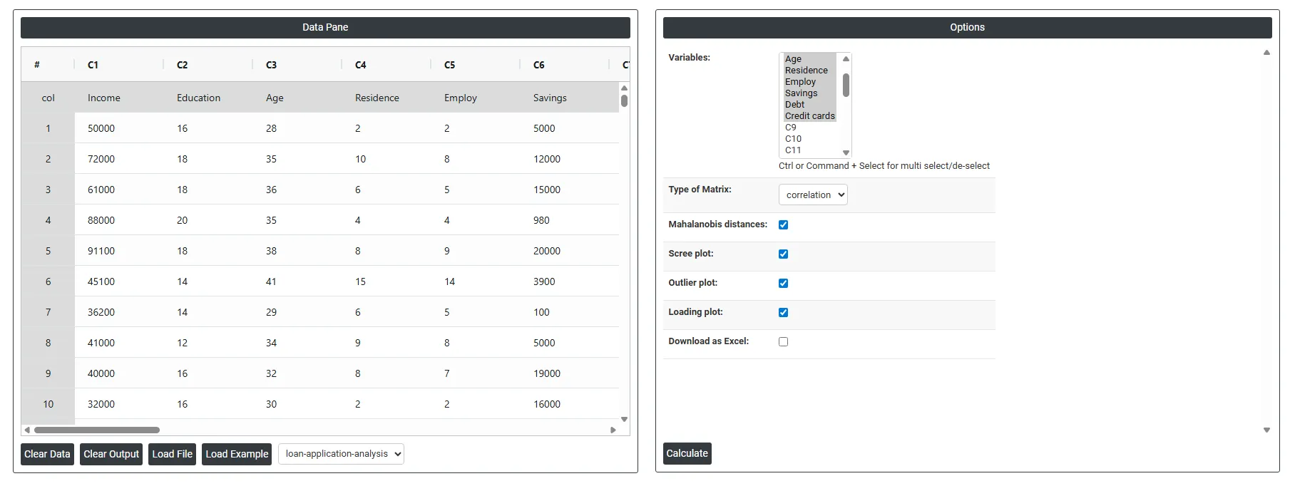 Principal Components — figure 2