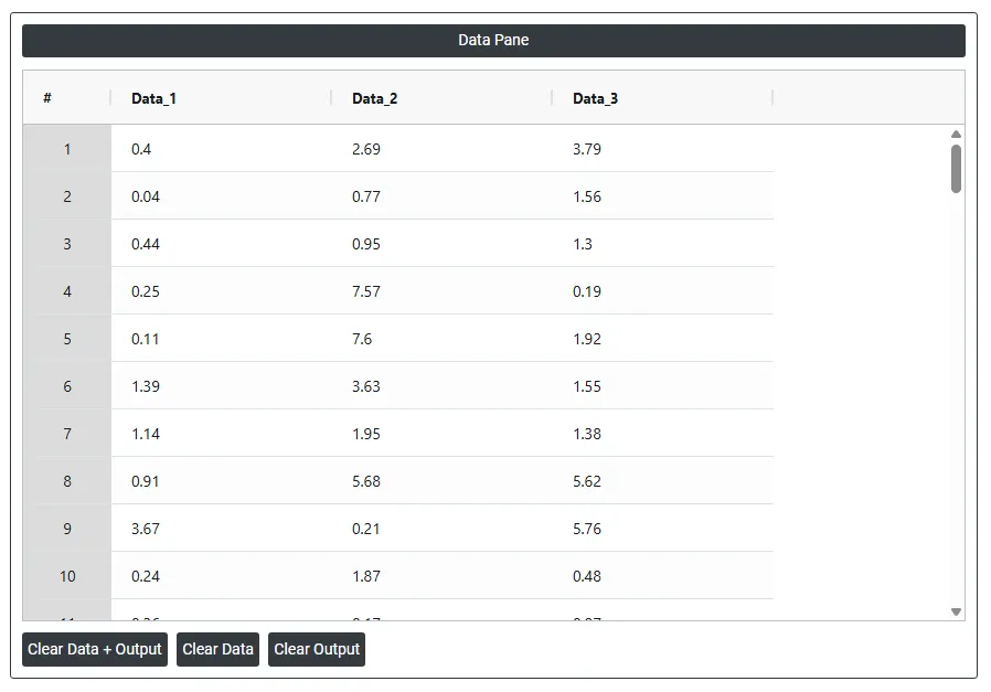 Random F Data — figure 2