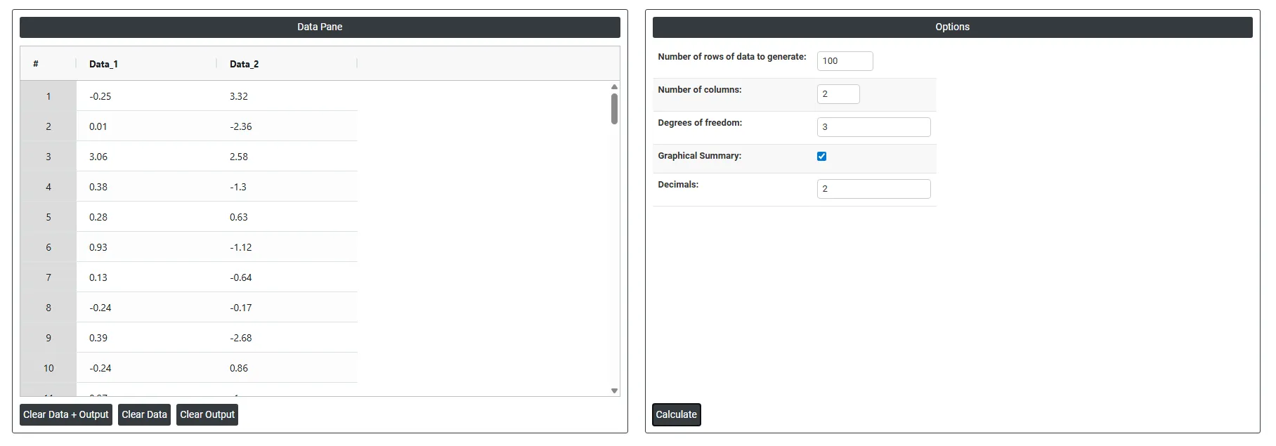 Random T Data — figure 1