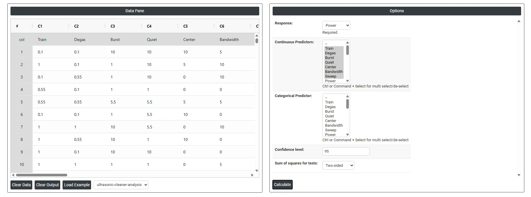 Analyse Definitive Screening — figure 2