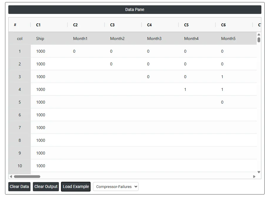Pre Process Warranty Data — figure 1