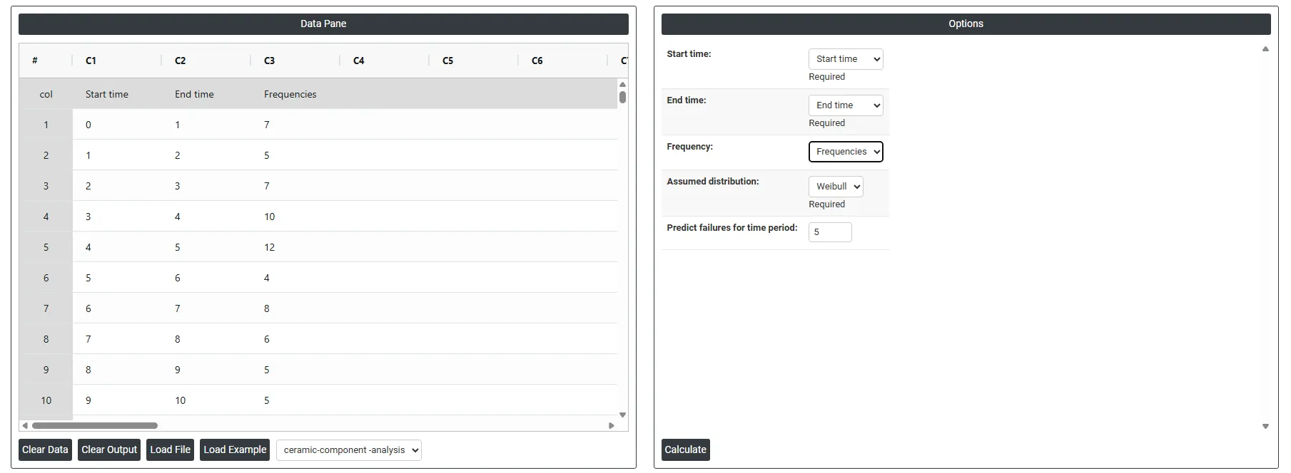 Warranty Prediction — figure 2