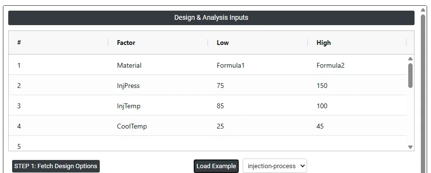 Create & Analyse Factorial DOE — figure 1