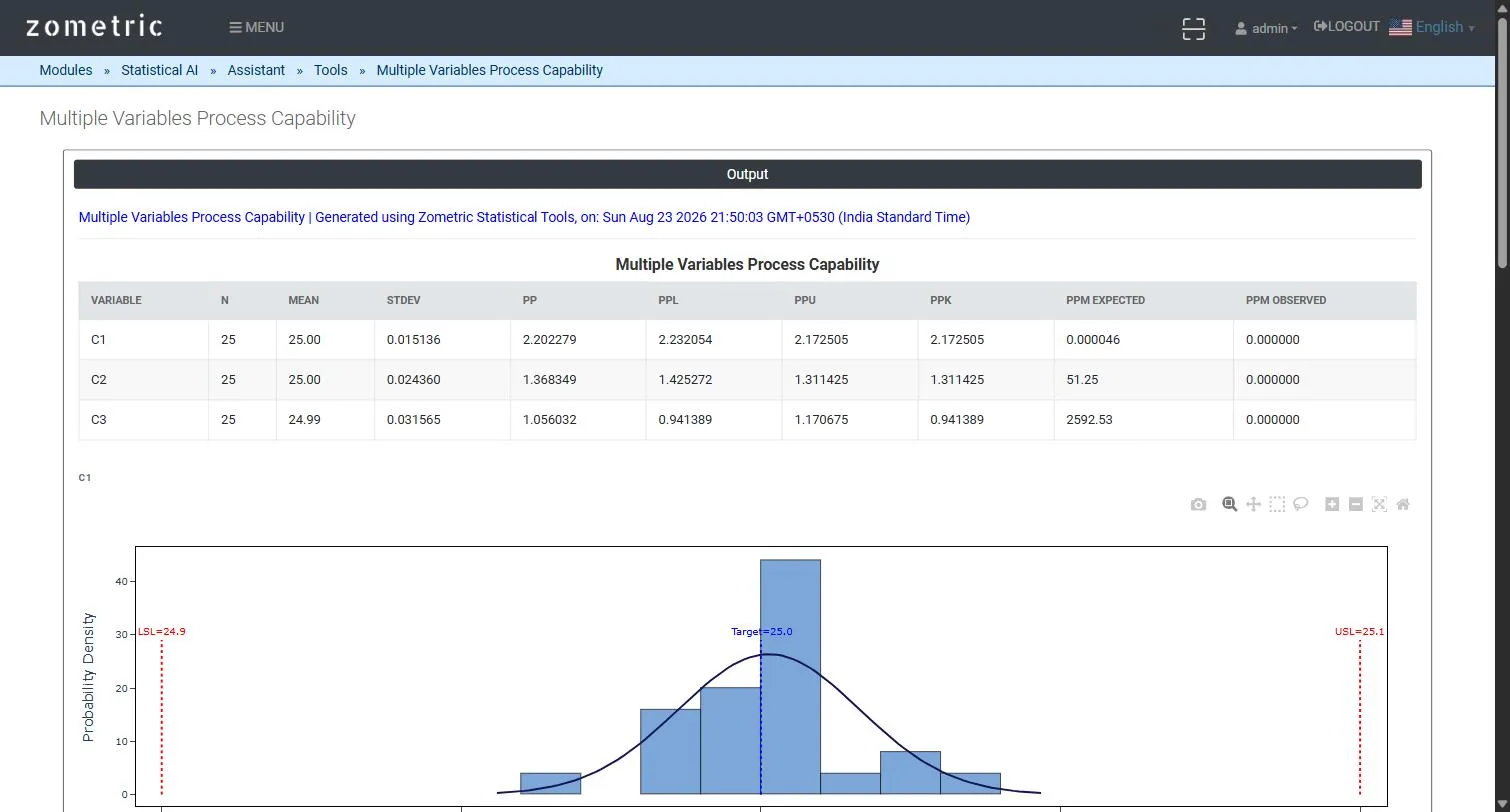 multi-var-process-capability-output