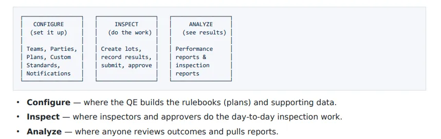 flow1_inspection_module