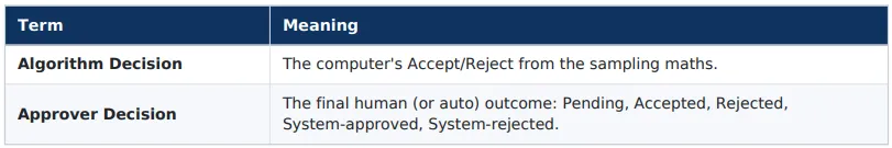 insp_decisions